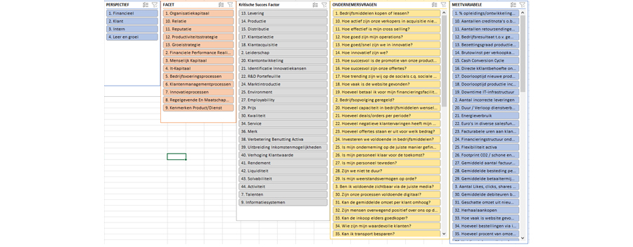 Foto: schema 2