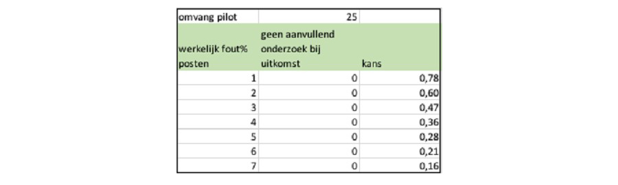 Afbeelding1_30juli2021_900x590 kopiëren.jpg