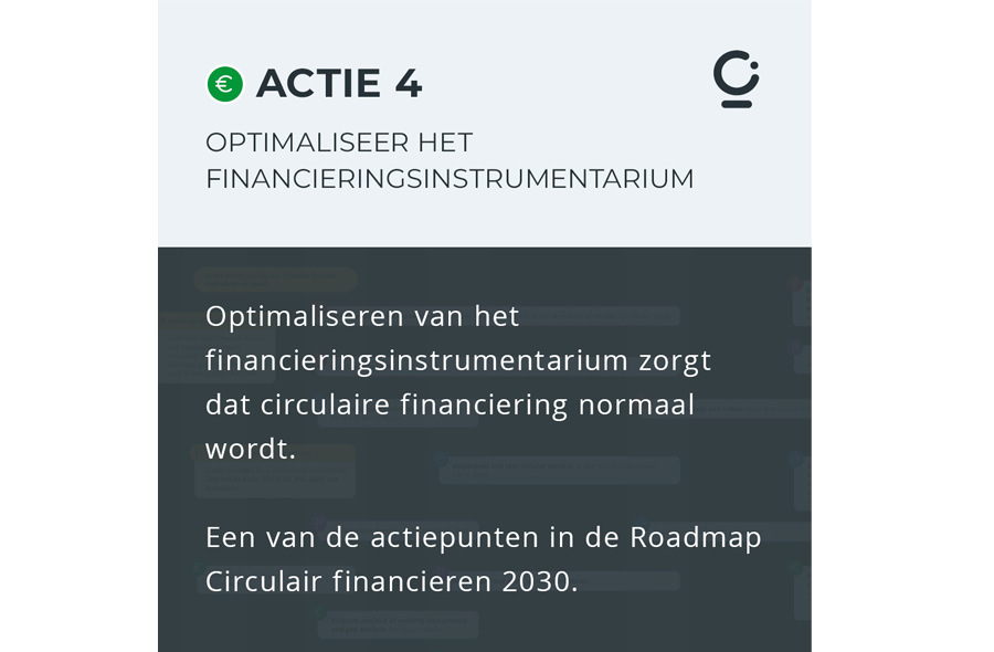 FinanceRoadmap_Actie4_900x590.jpg
