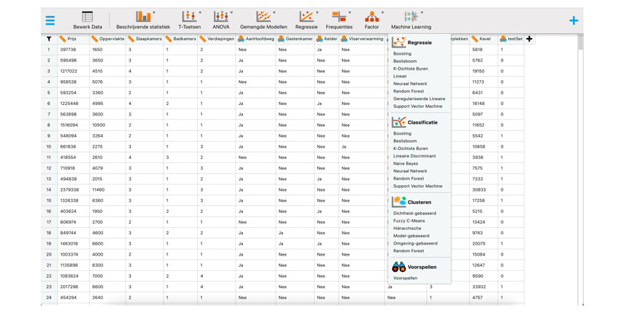 Schema 1