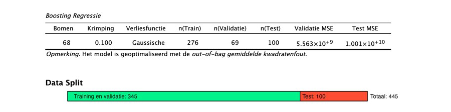 Schema 3