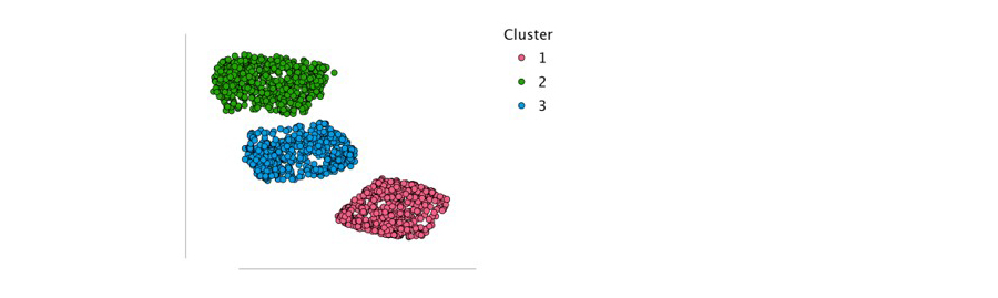 Schema 6