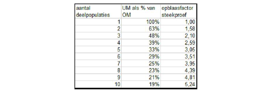 PaulvanBatenburg4_900x590.jpg