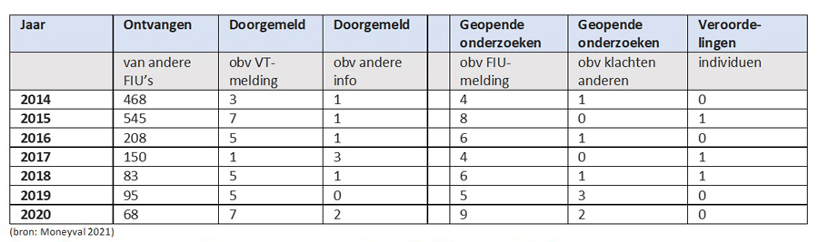 VerdachtetransactiesVaticaanstad2_900x590.jpg